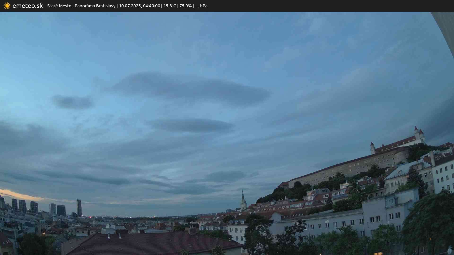 Panoráma Bratislavy