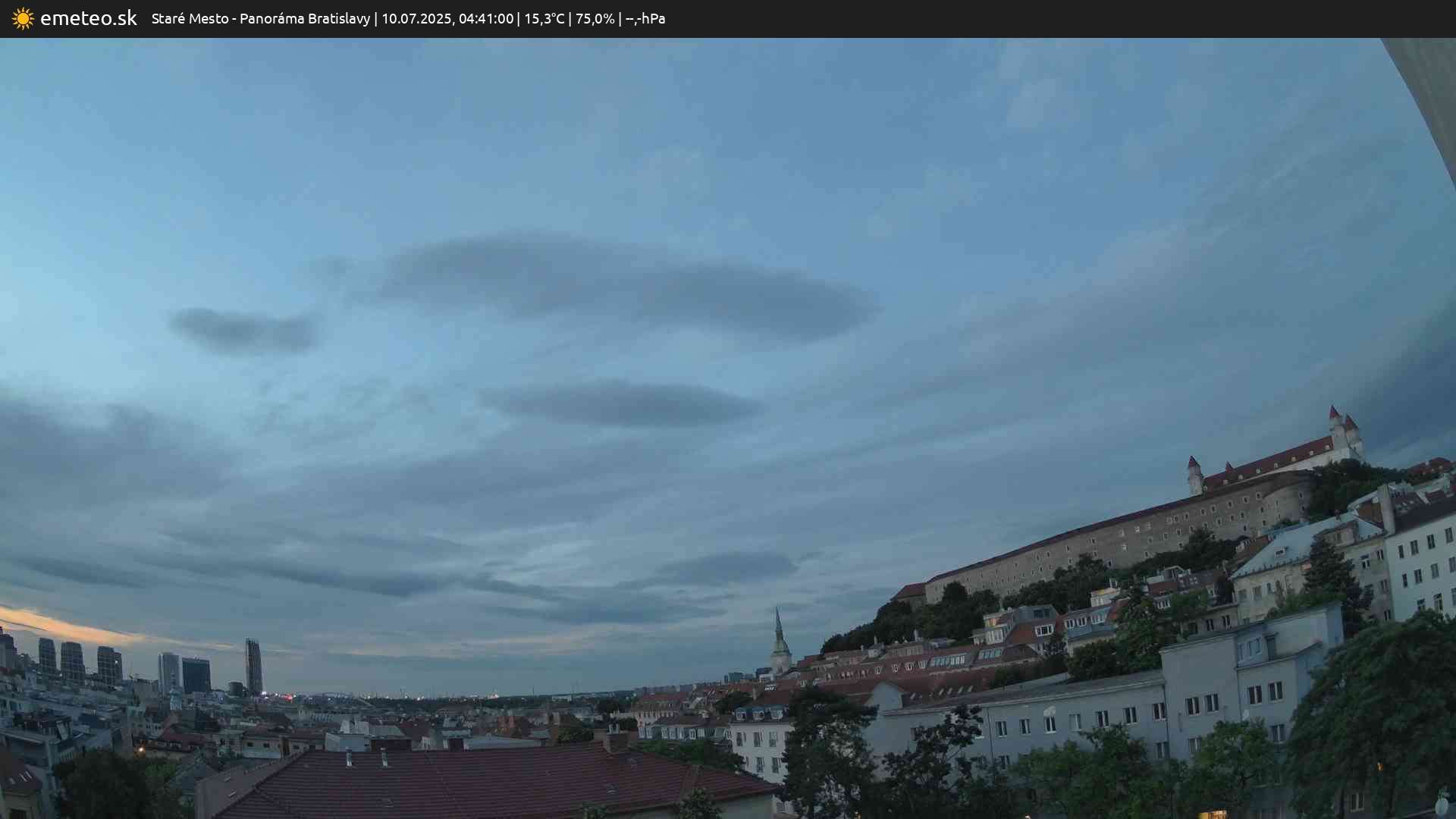 Panoráma Bratislavy