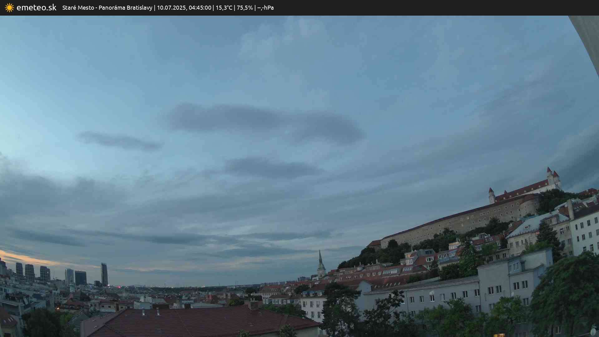 Panoráma Bratislavy