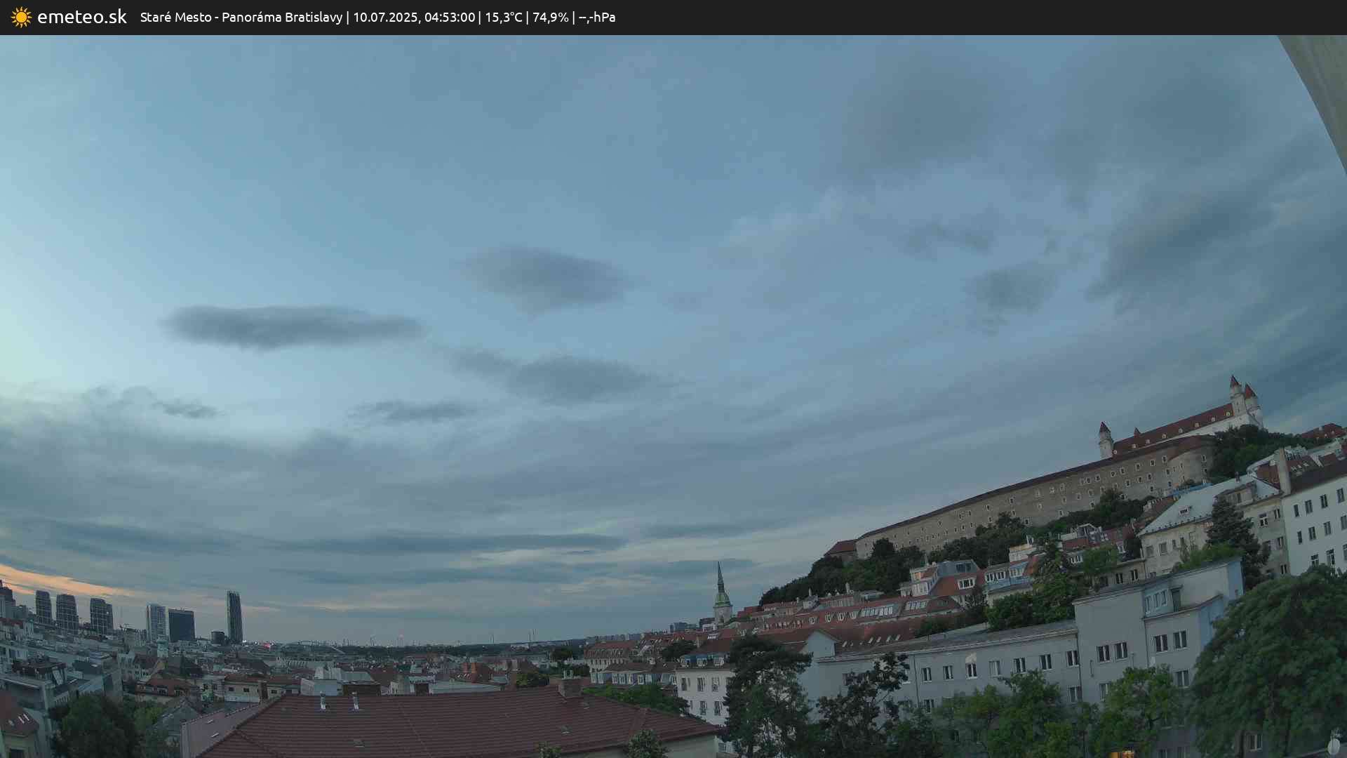 Panoráma Bratislavy