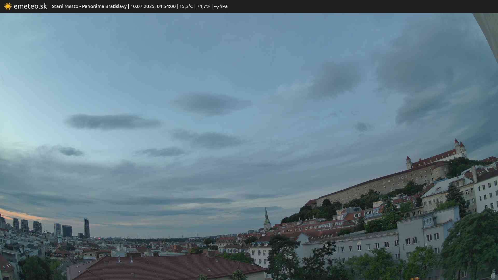 Panoráma Bratislavy