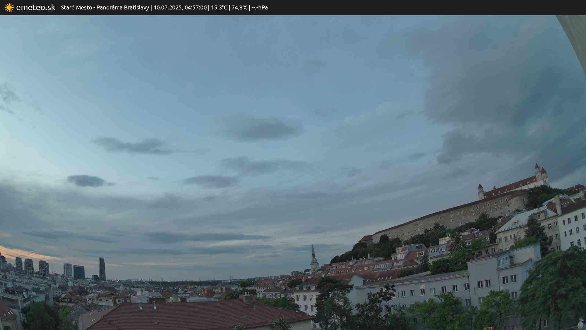 Panoráma Bratislavy