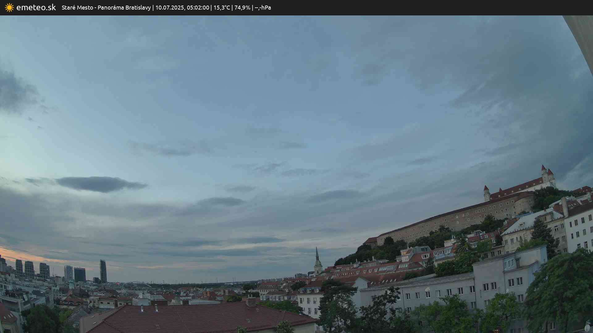 Panoráma Bratislavy