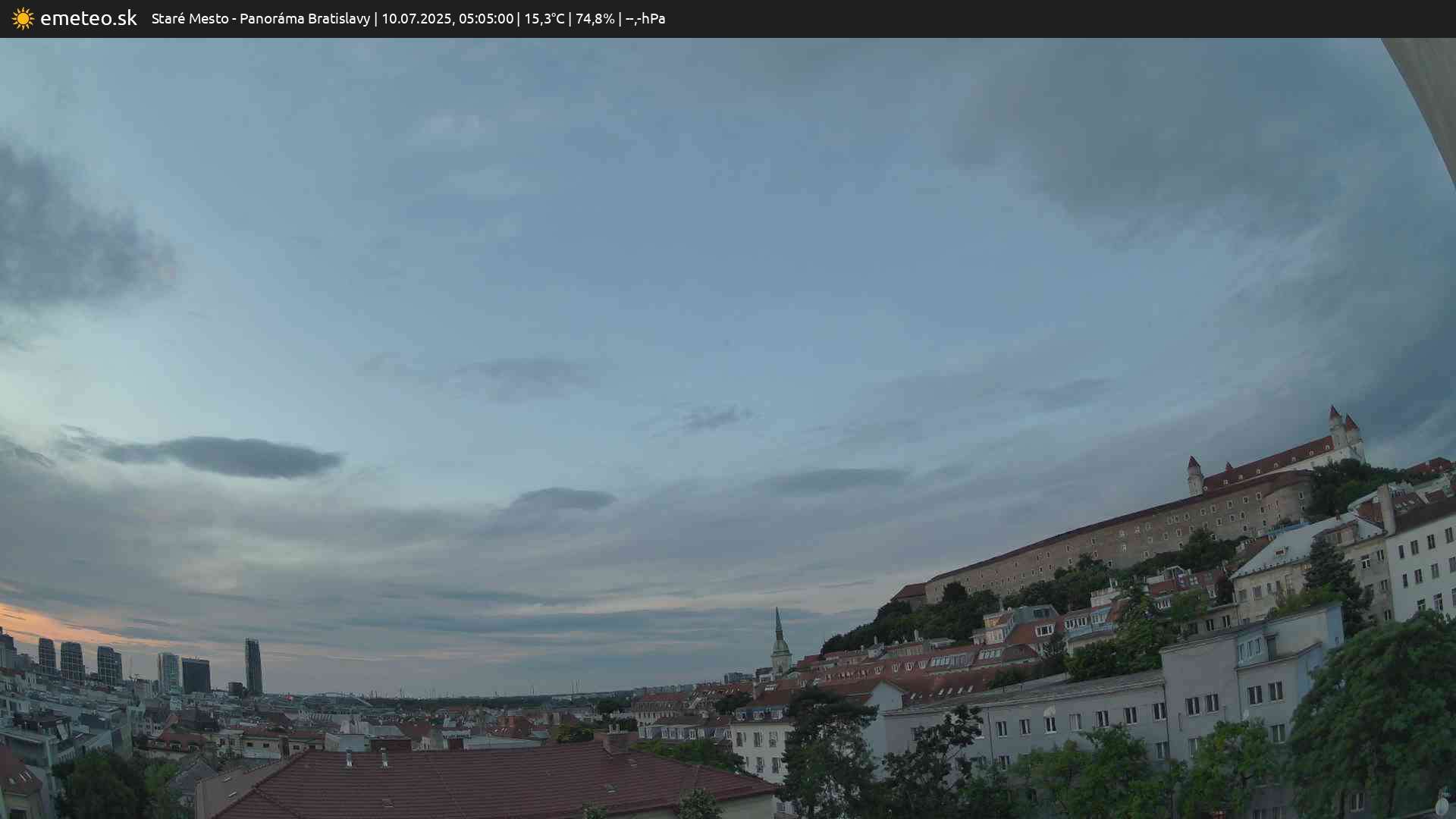 Panoráma Bratislavy