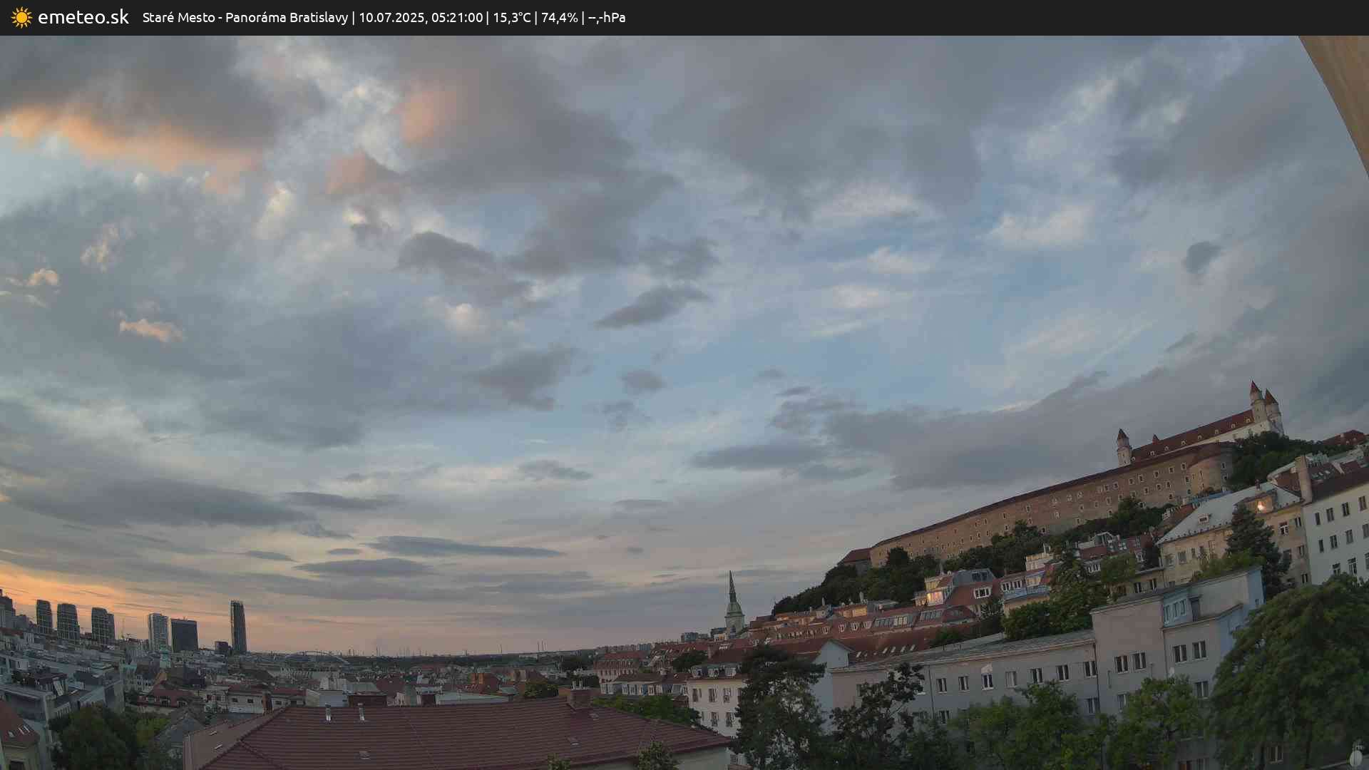 Panoráma Bratislavy
