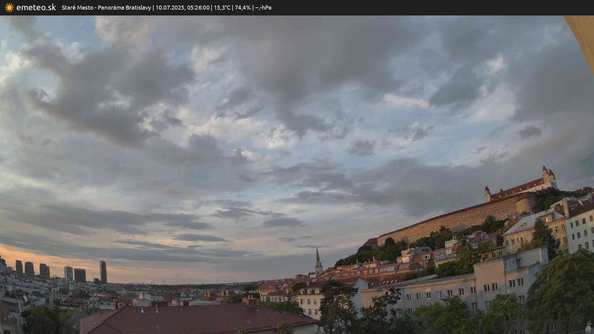 Panoráma Bratislavy