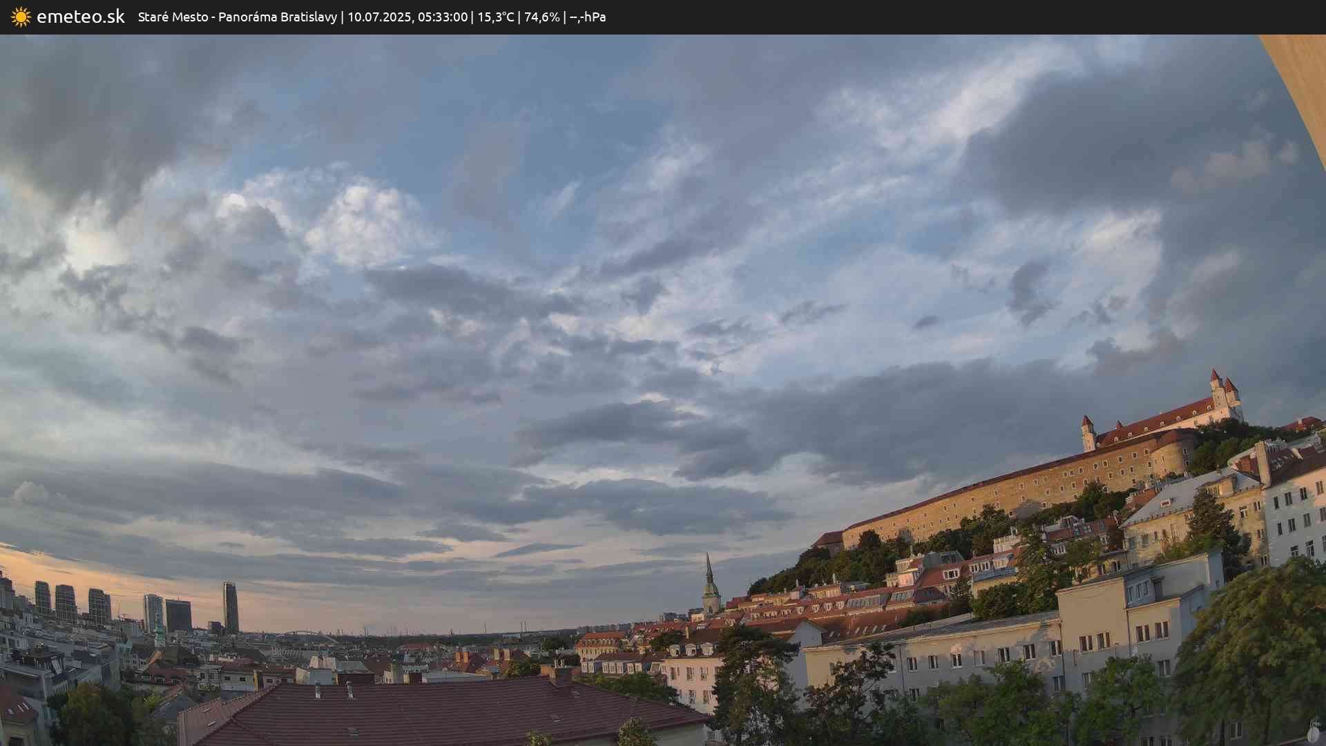 Panoráma Bratislavy