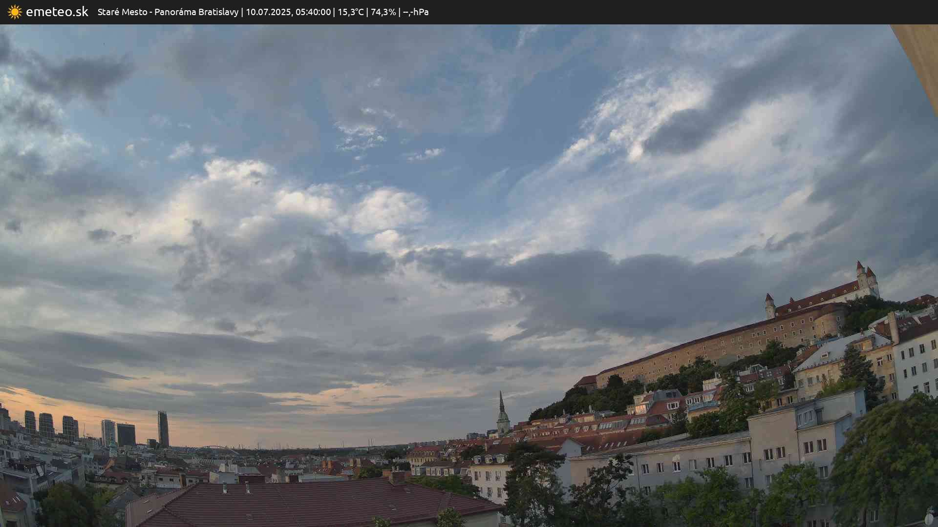 Panoráma Bratislavy
