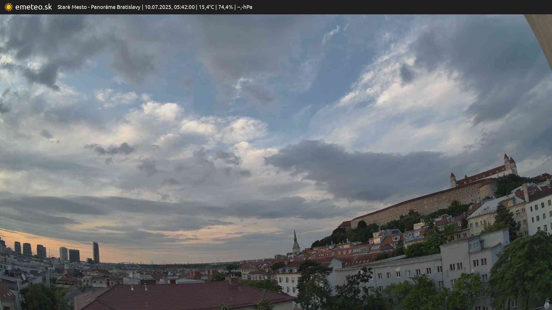 Panoráma Bratislavy