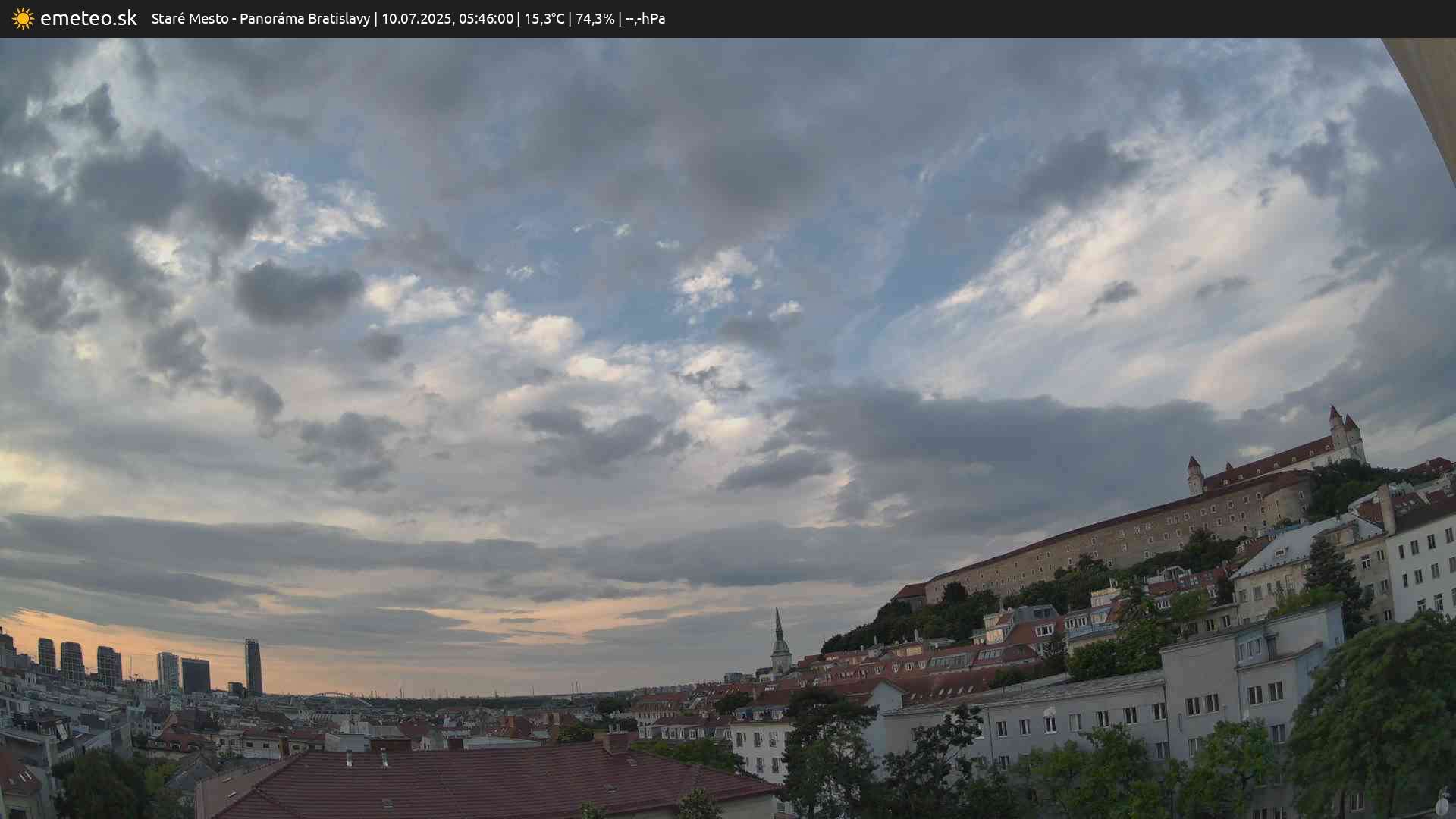 Panoráma Bratislavy