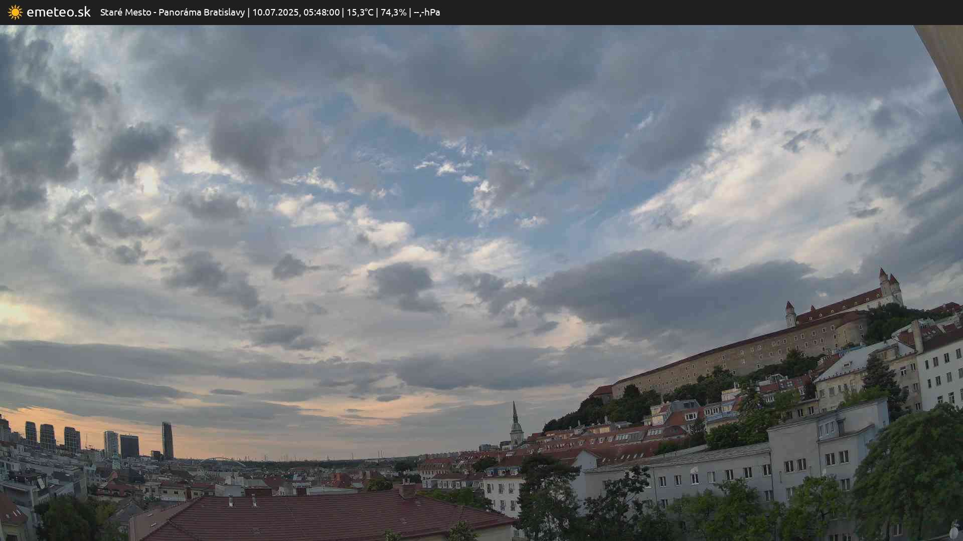 Panoráma Bratislavy