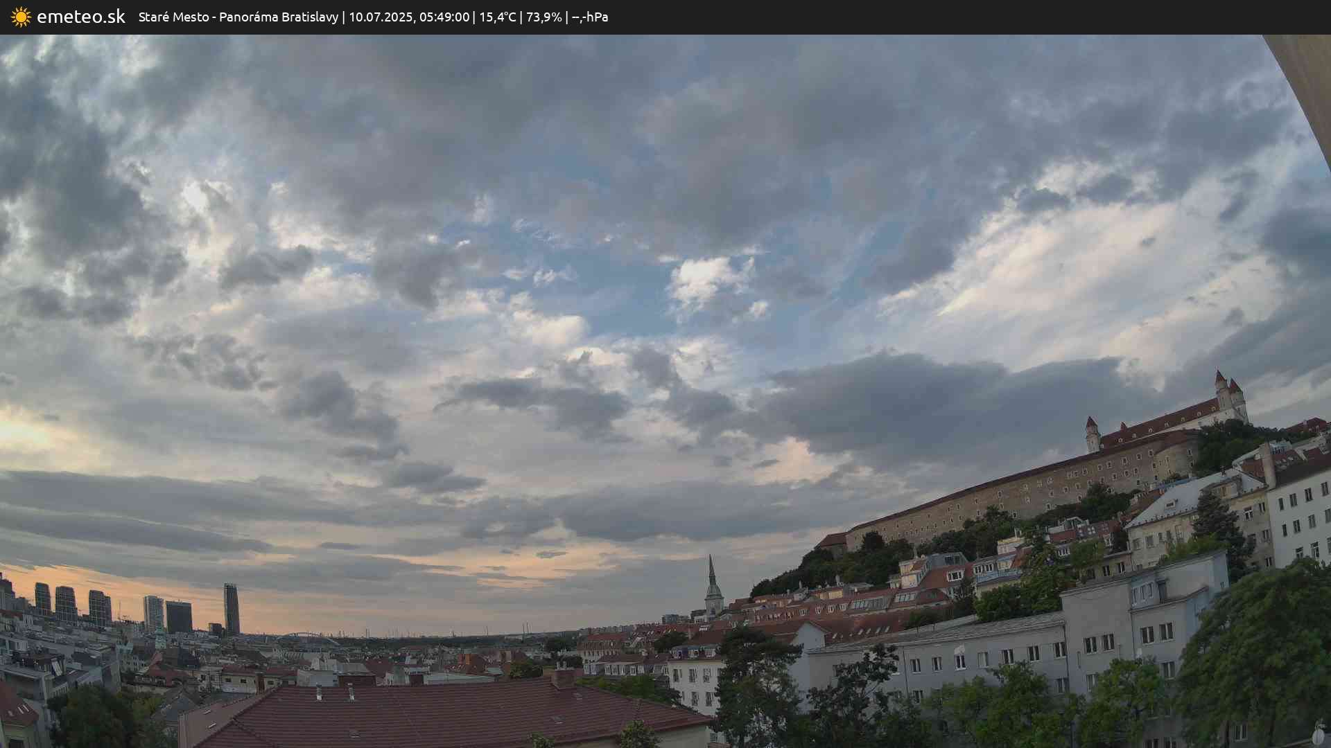 Panoráma Bratislavy