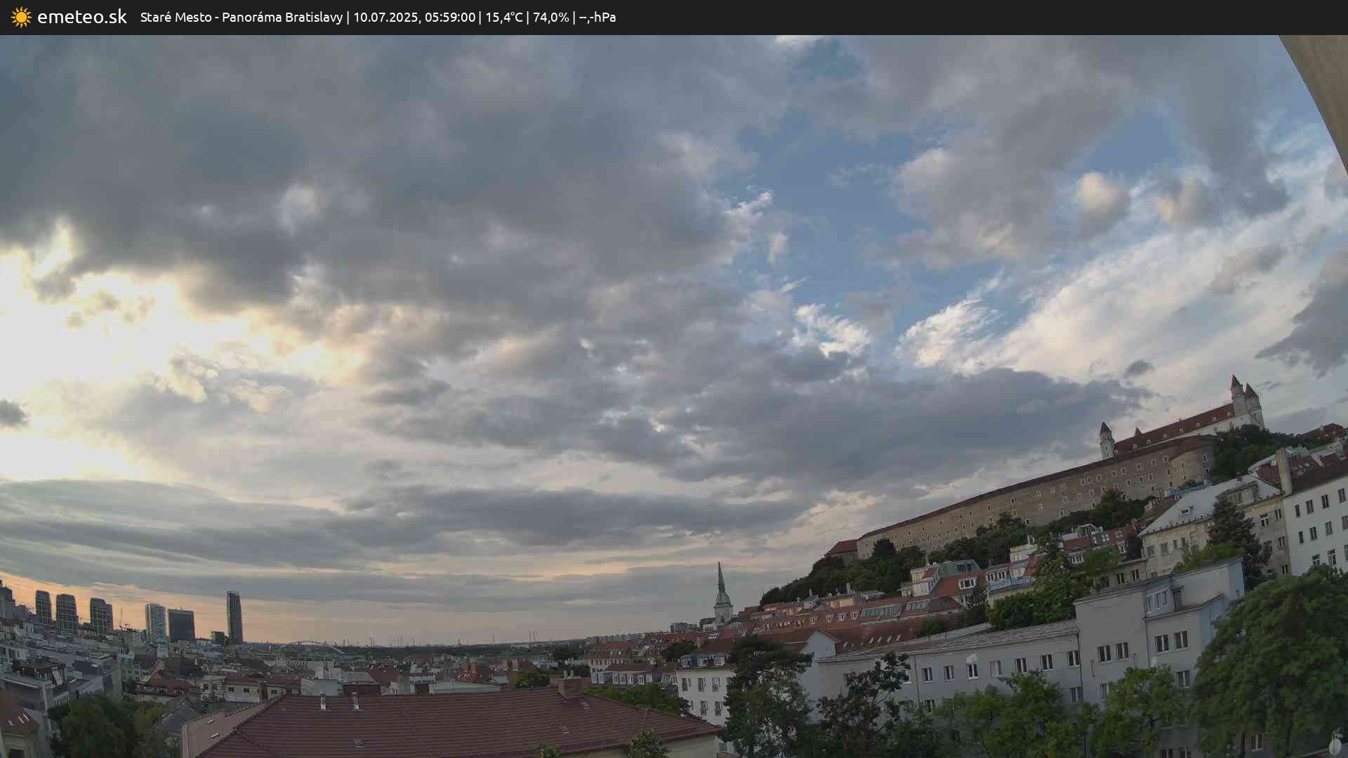 Panoráma Bratislavy
