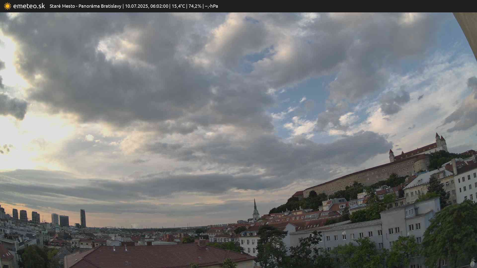 Panoráma Bratislavy