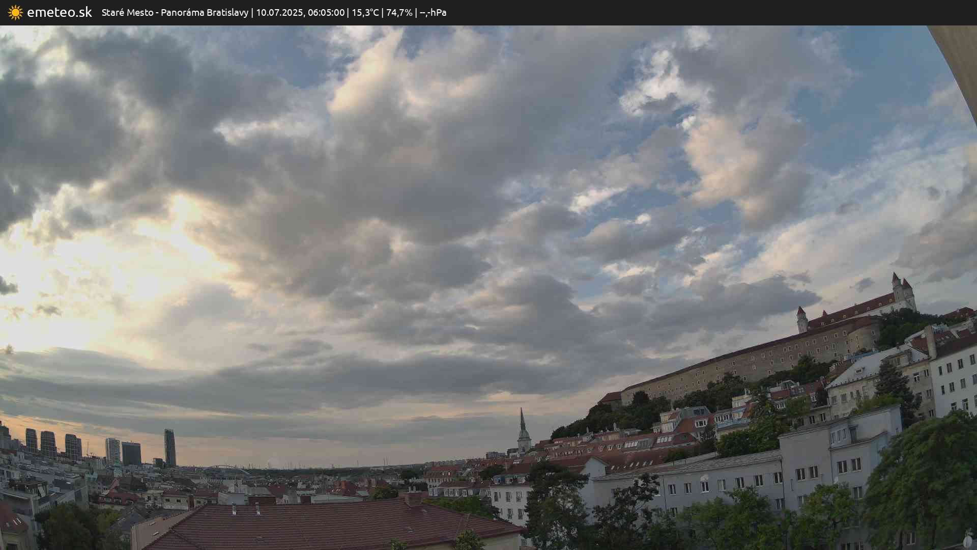 Panoráma Bratislavy