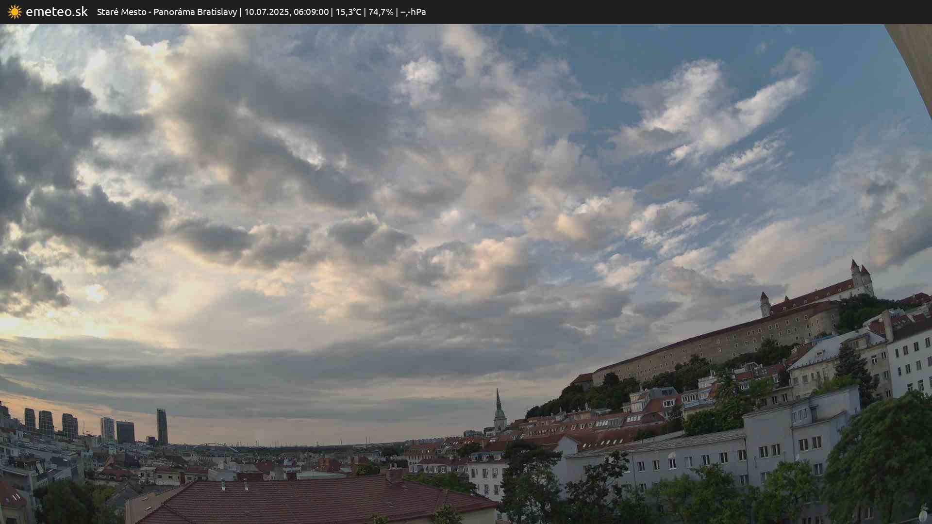 Panoráma Bratislavy