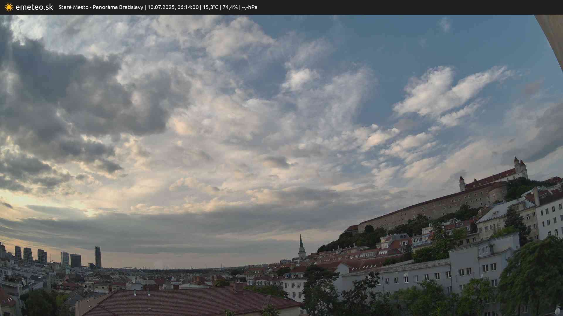 Panoráma Bratislavy