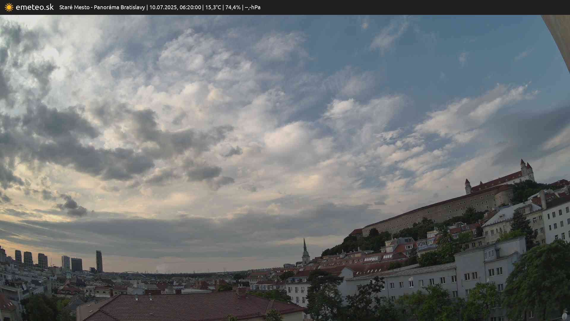 Panoráma Bratislavy