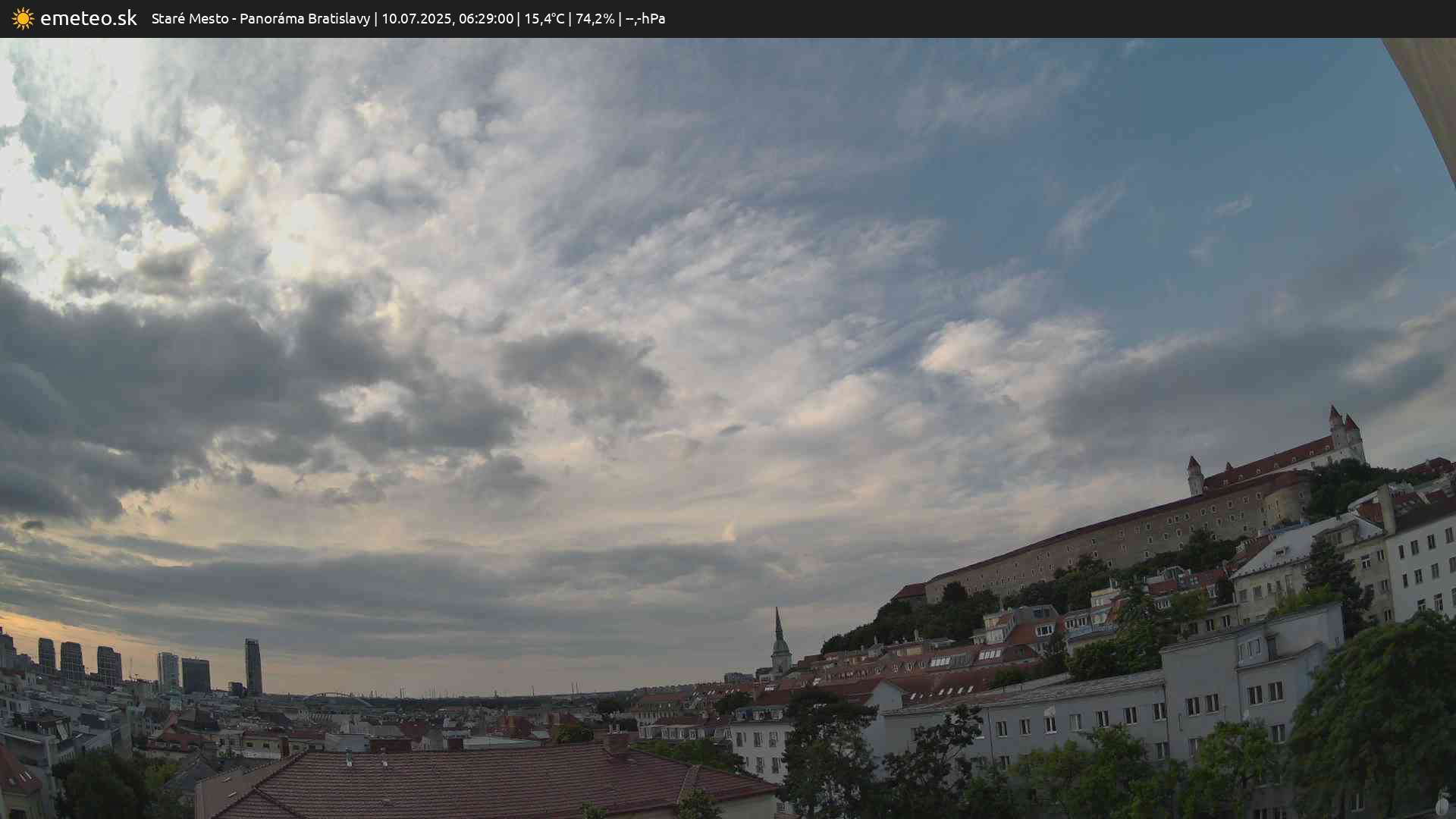 Panoráma Bratislavy
