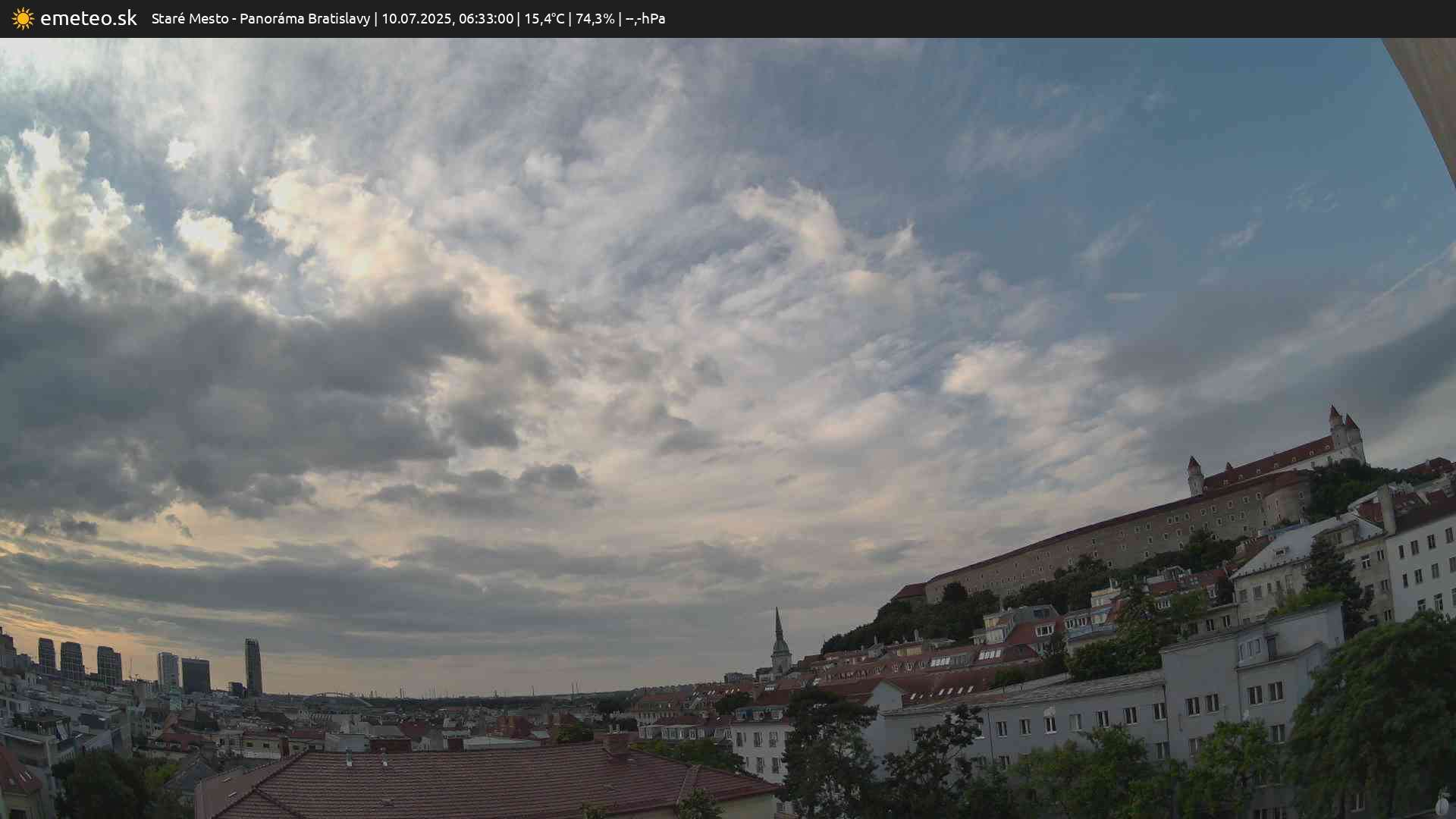 Panoráma Bratislavy