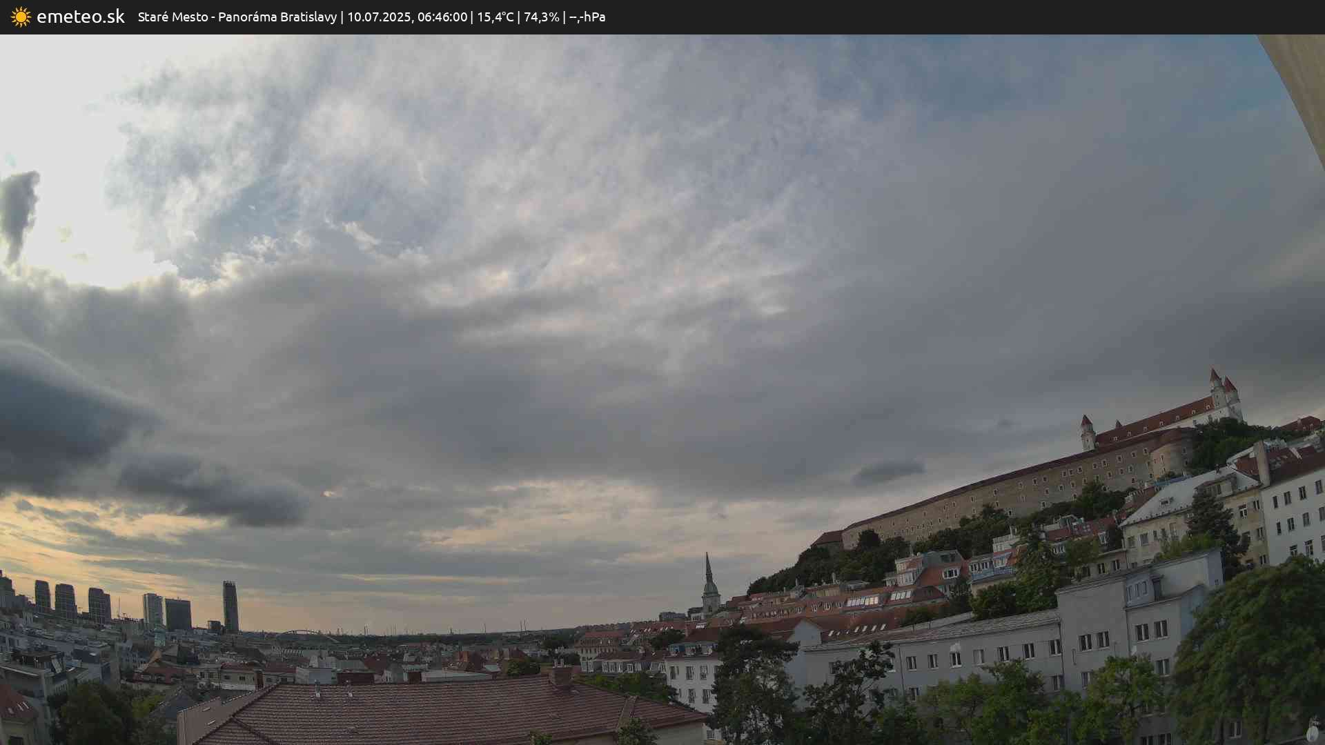 Panoráma Bratislavy