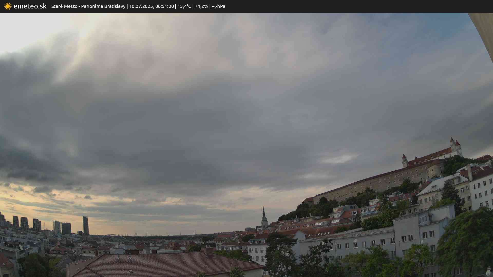 Panoráma Bratislavy