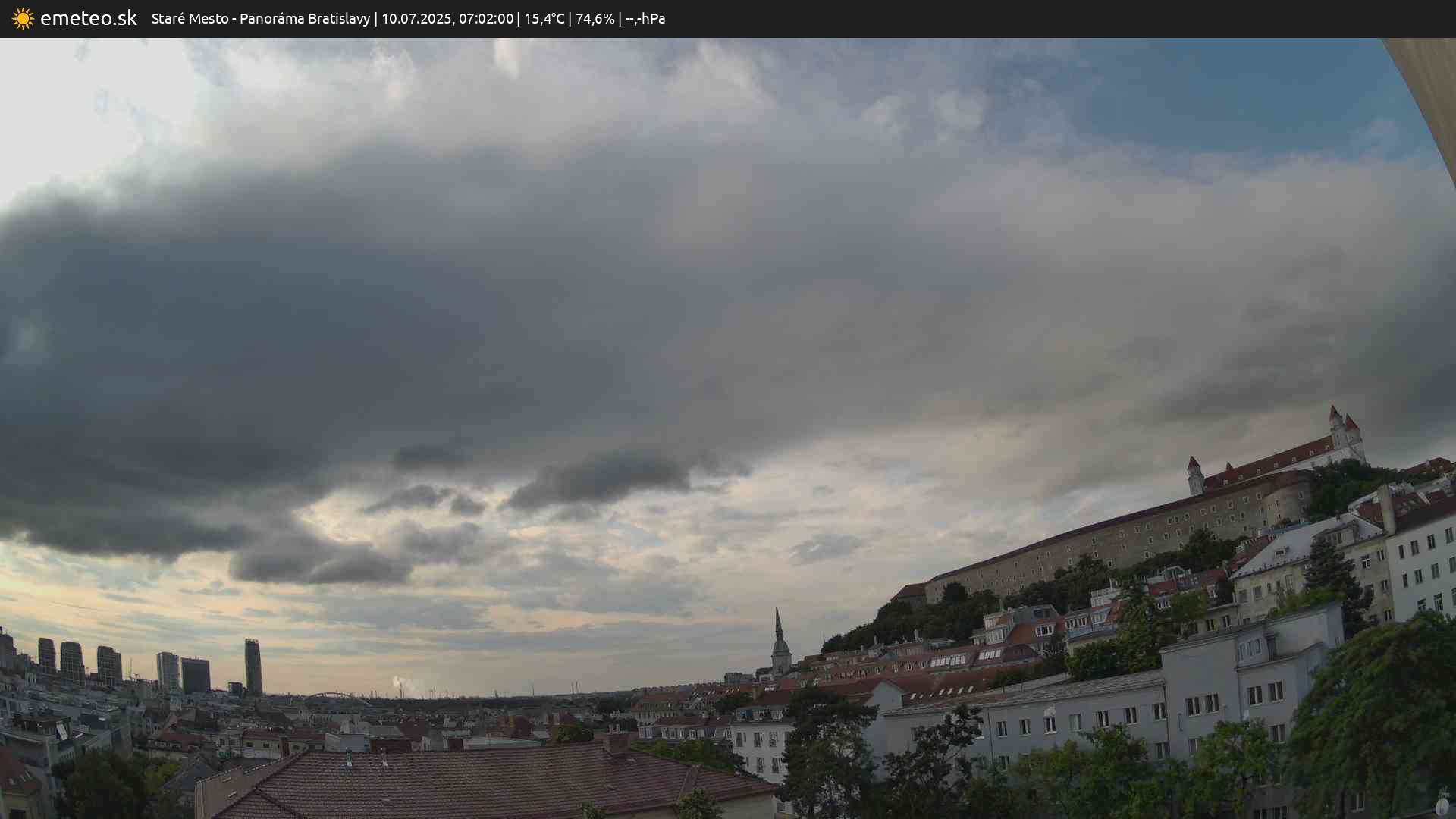 Panoráma Bratislavy