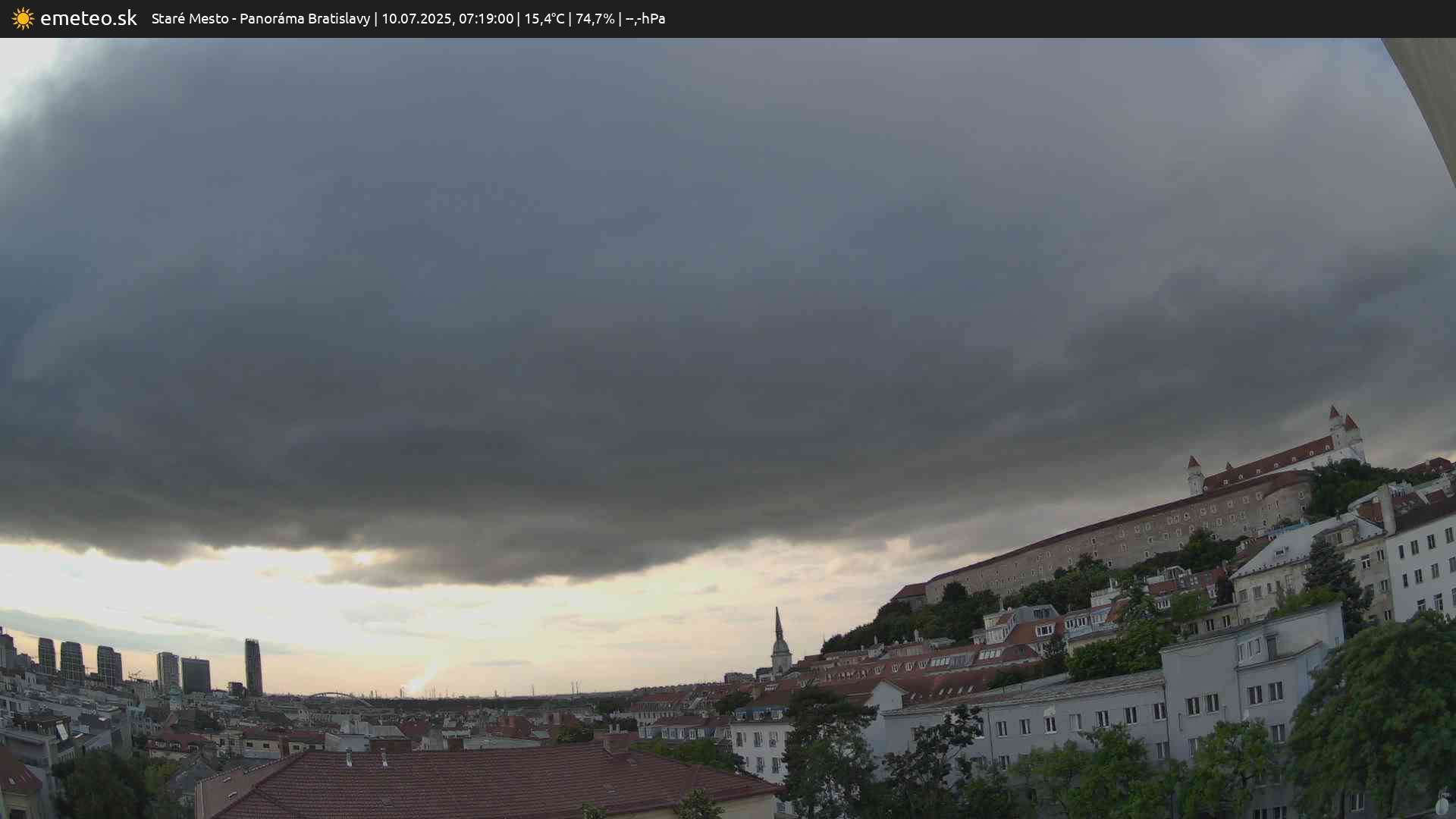 Panoráma Bratislavy