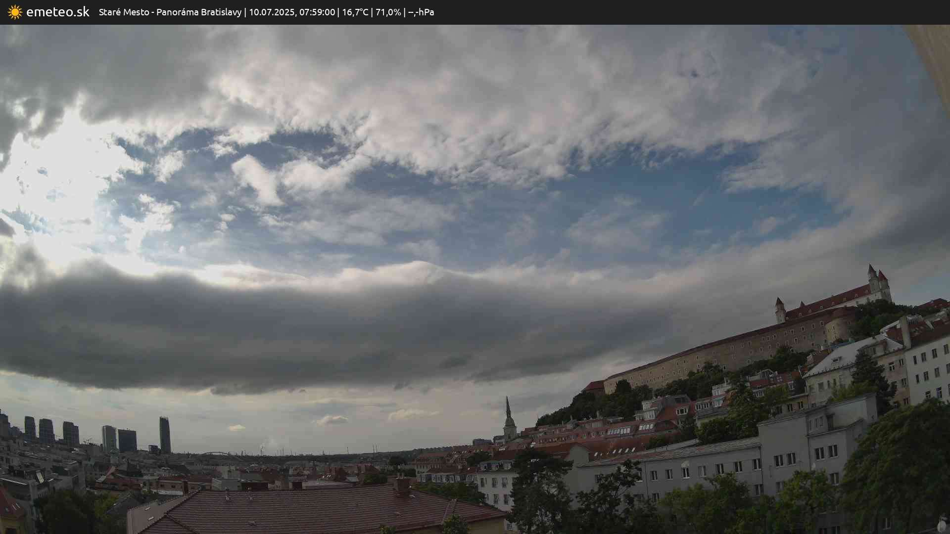 Panoráma Bratislavy