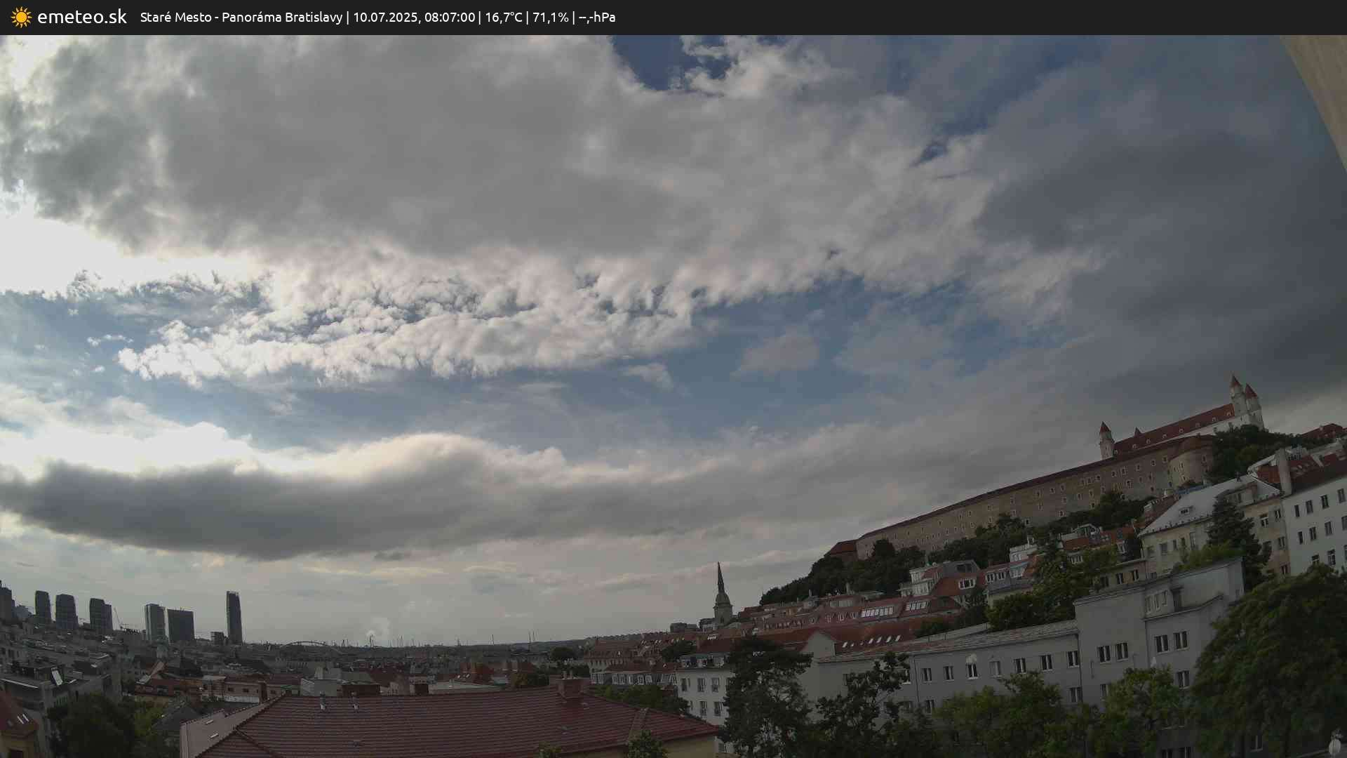 Panoráma Bratislavy