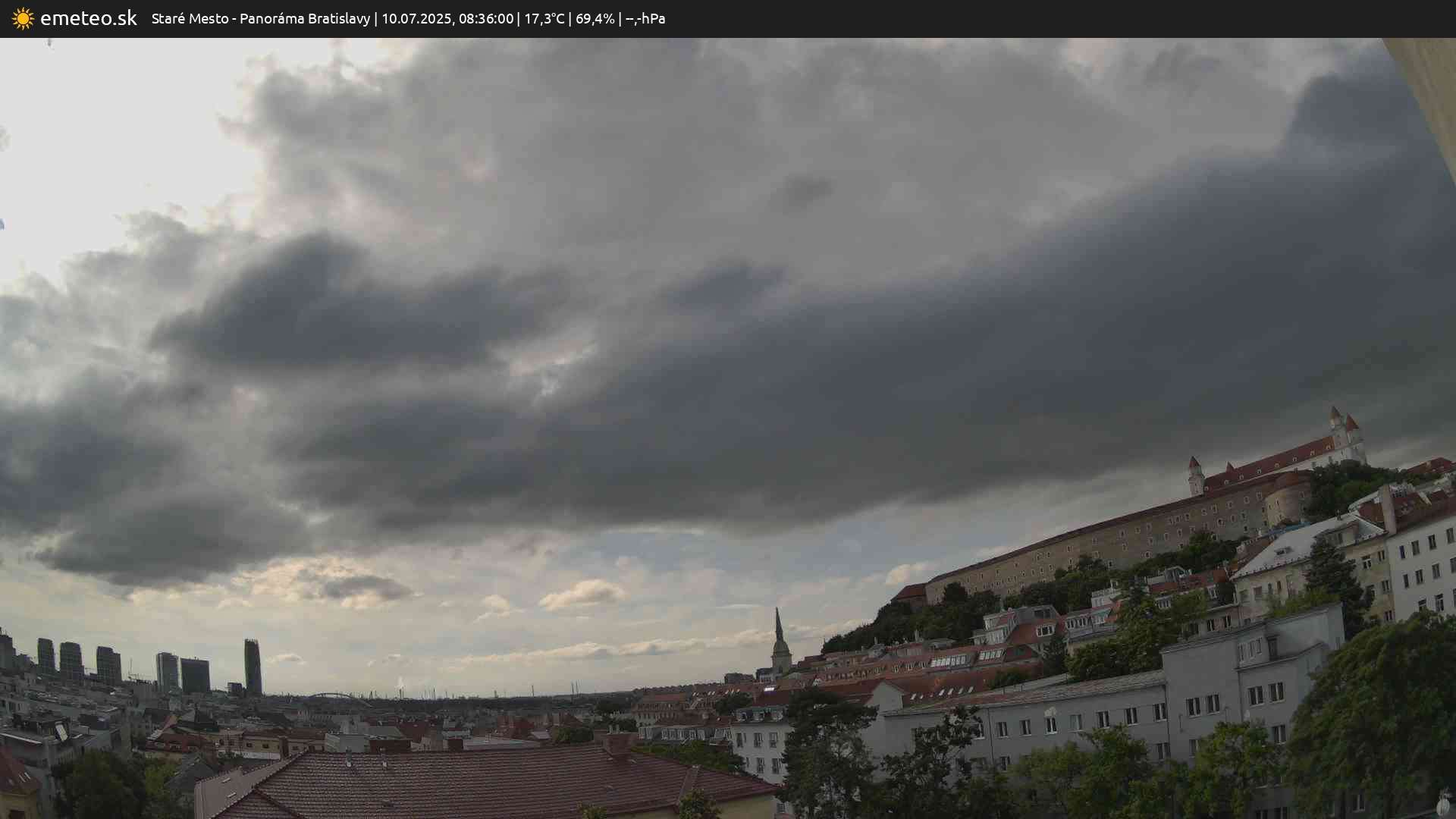 Panoráma Bratislavy