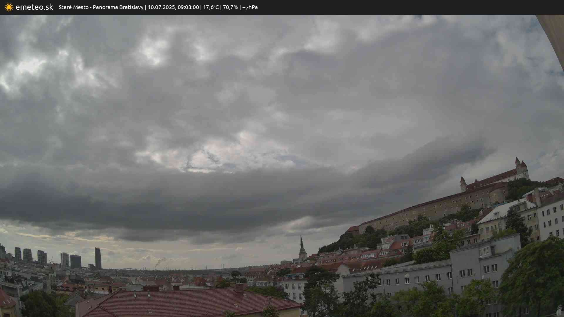 Panoráma Bratislavy