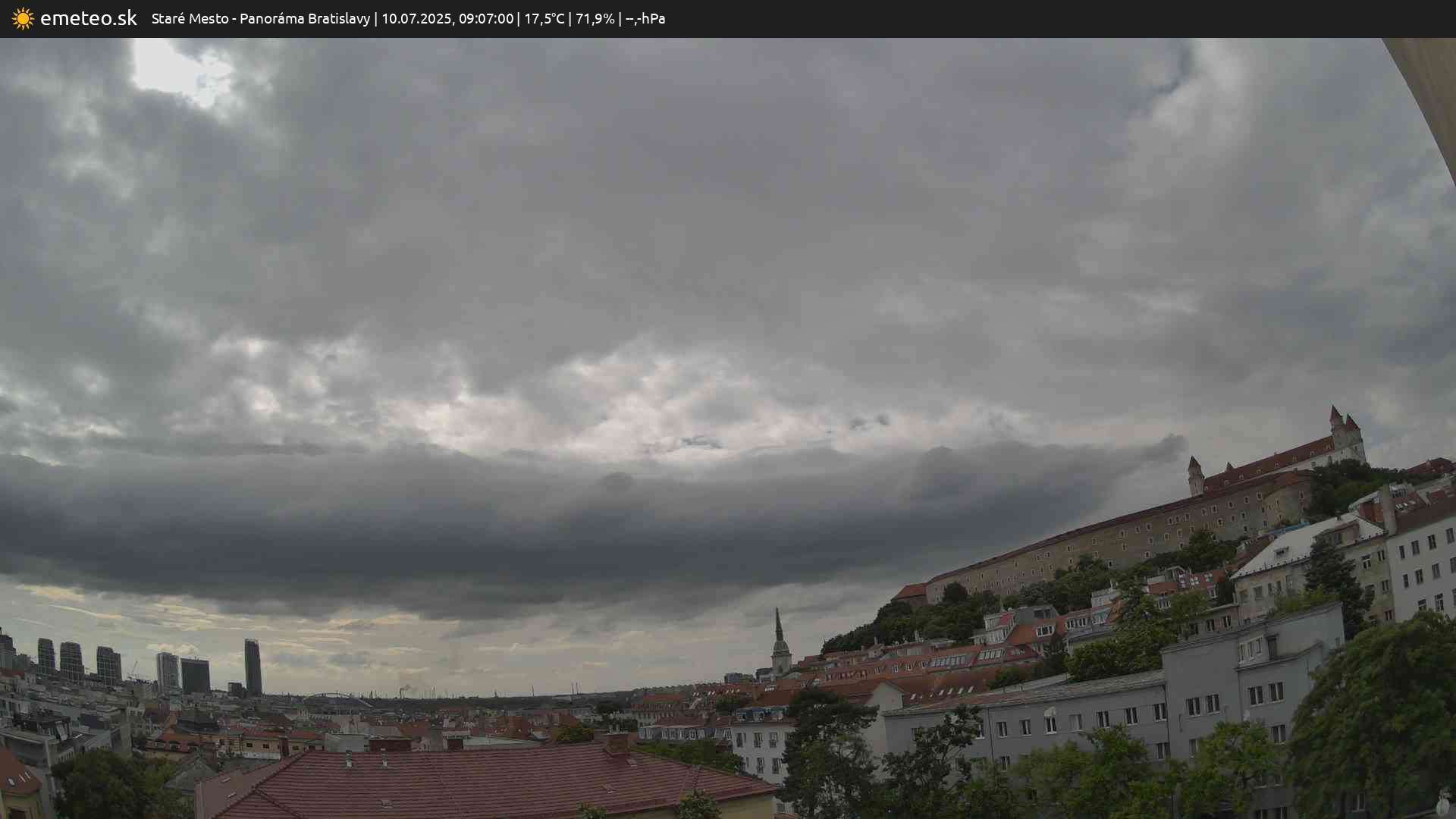 Panoráma Bratislavy