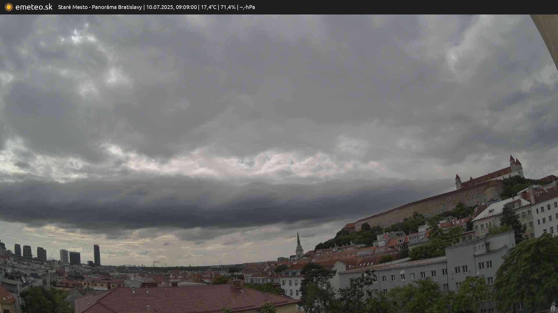 Panoráma Bratislavy