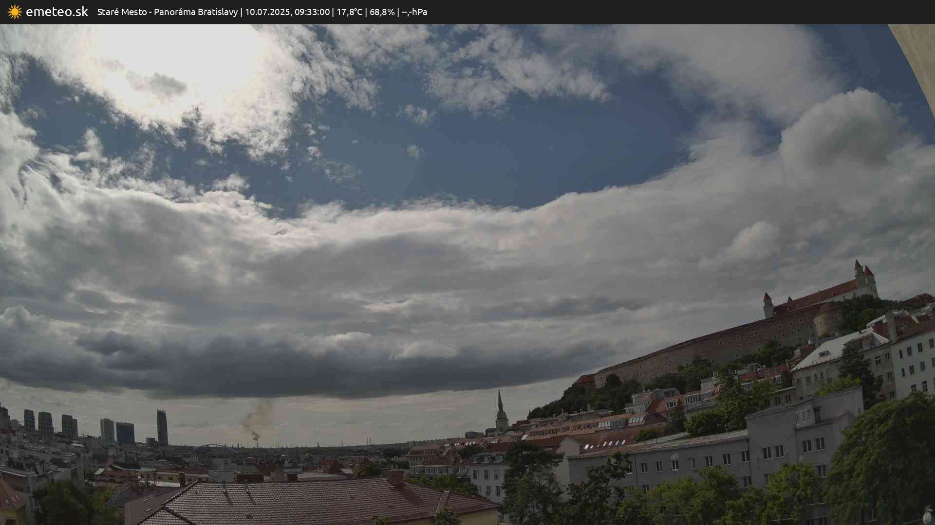 Panoráma Bratislavy