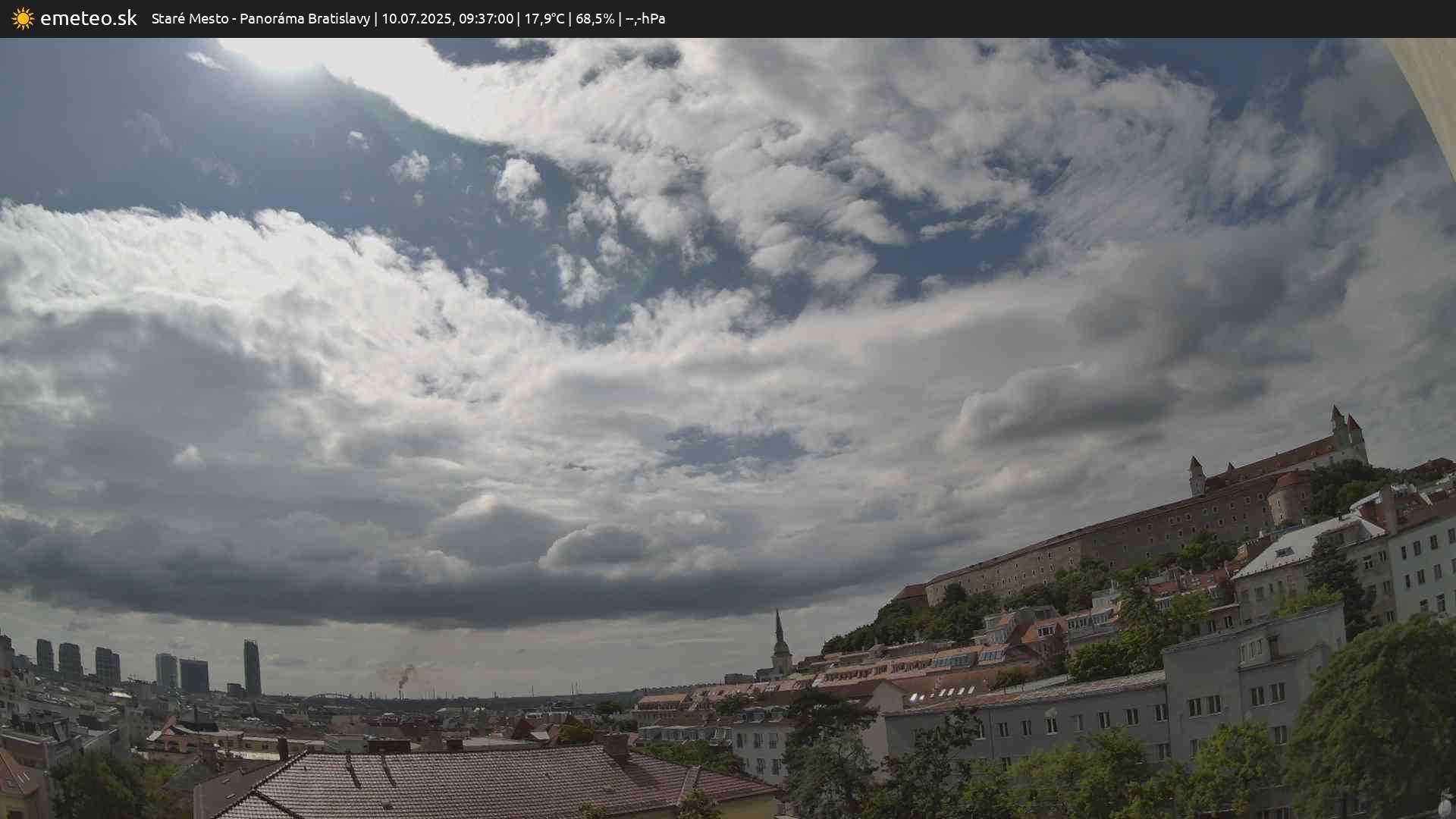 Panoráma Bratislavy