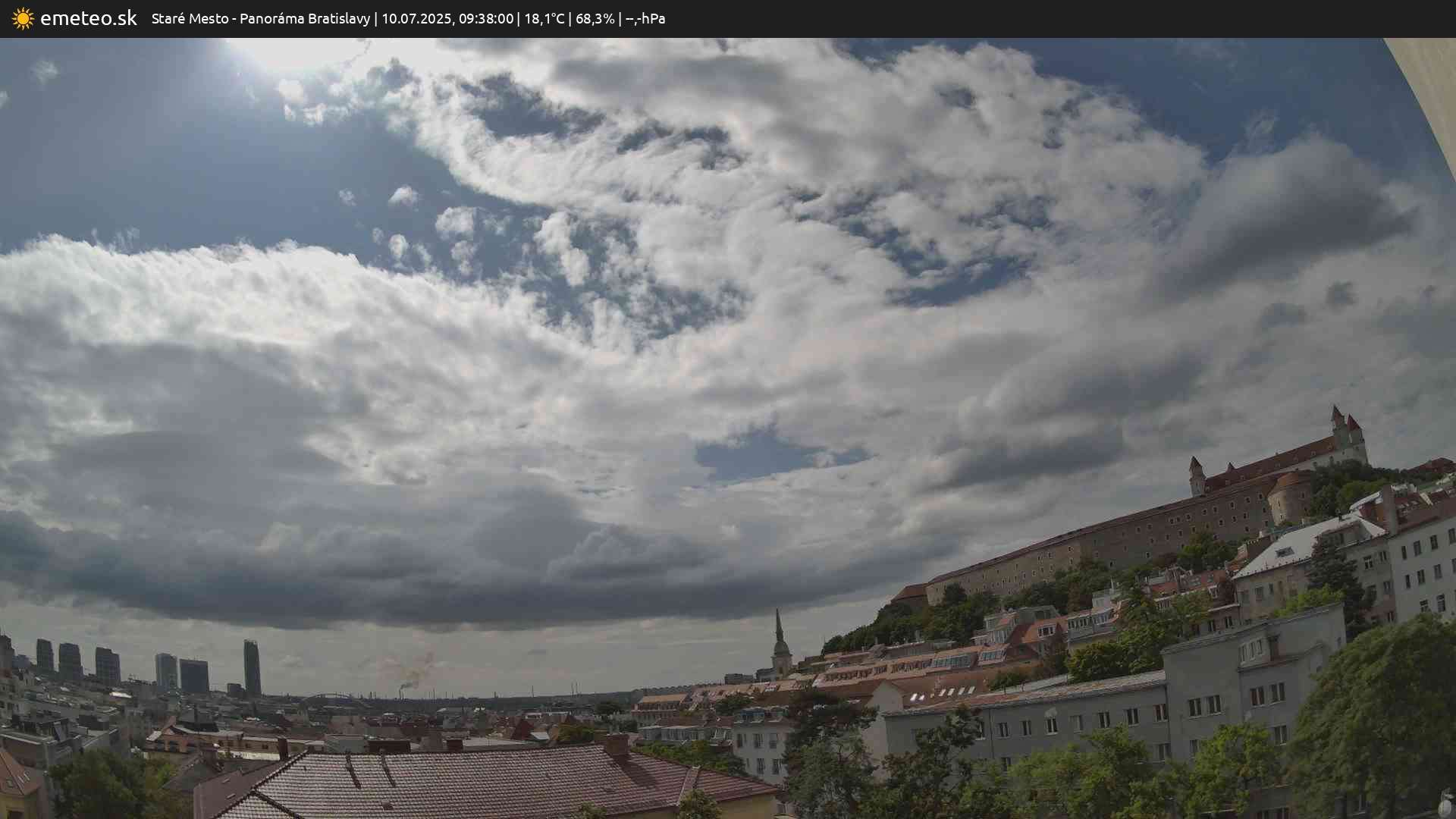 Panoráma Bratislavy