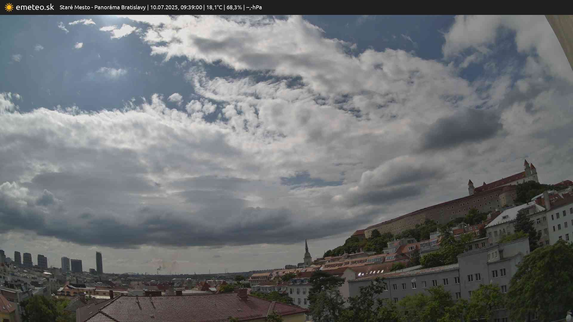 Panoráma Bratislavy