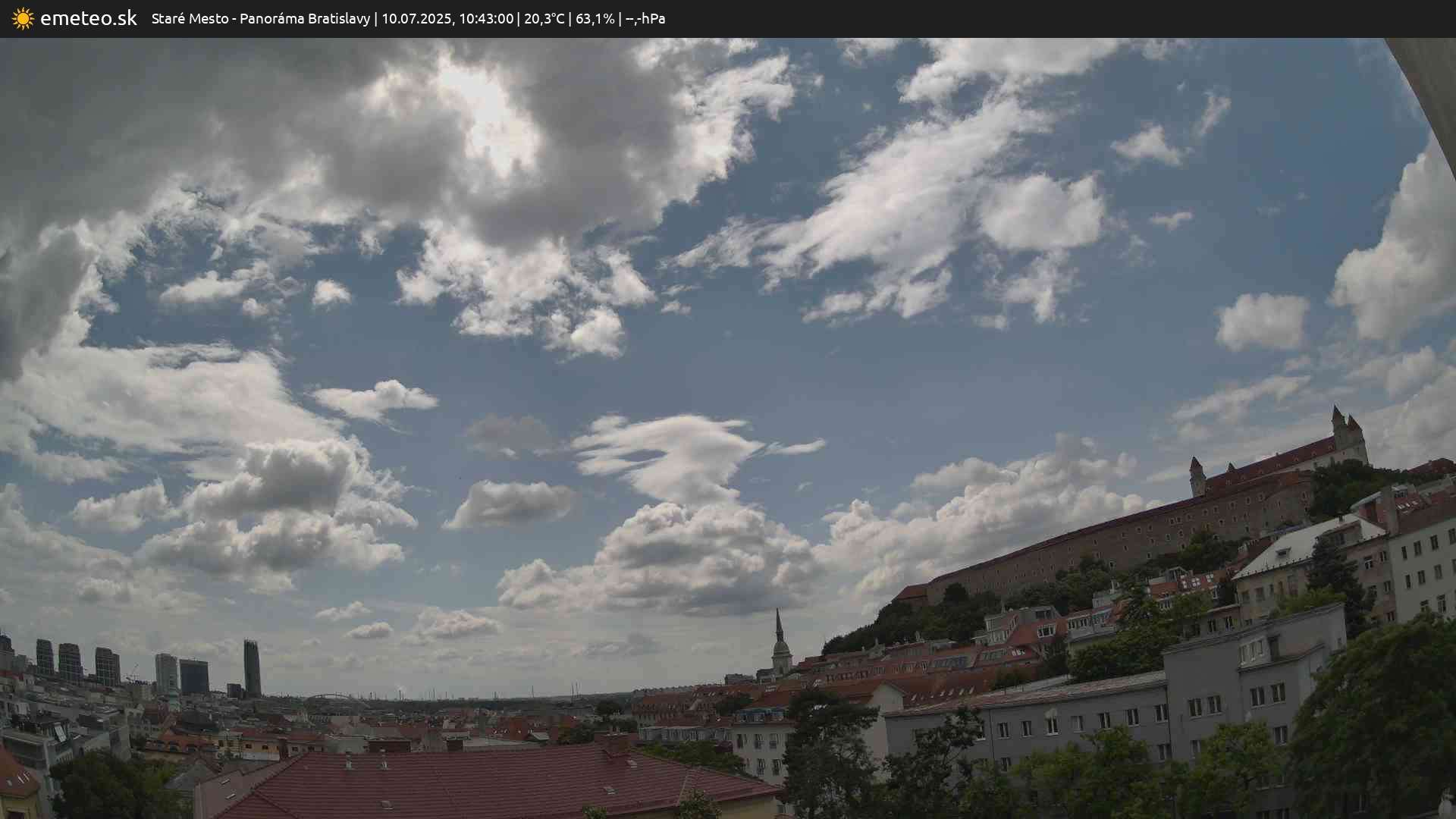 Panoráma Bratislavy