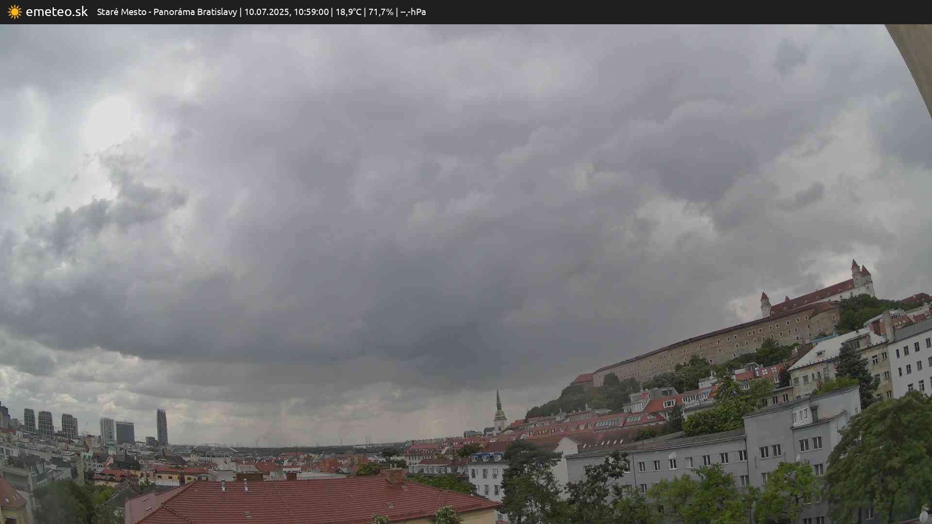 Panoráma Bratislavy