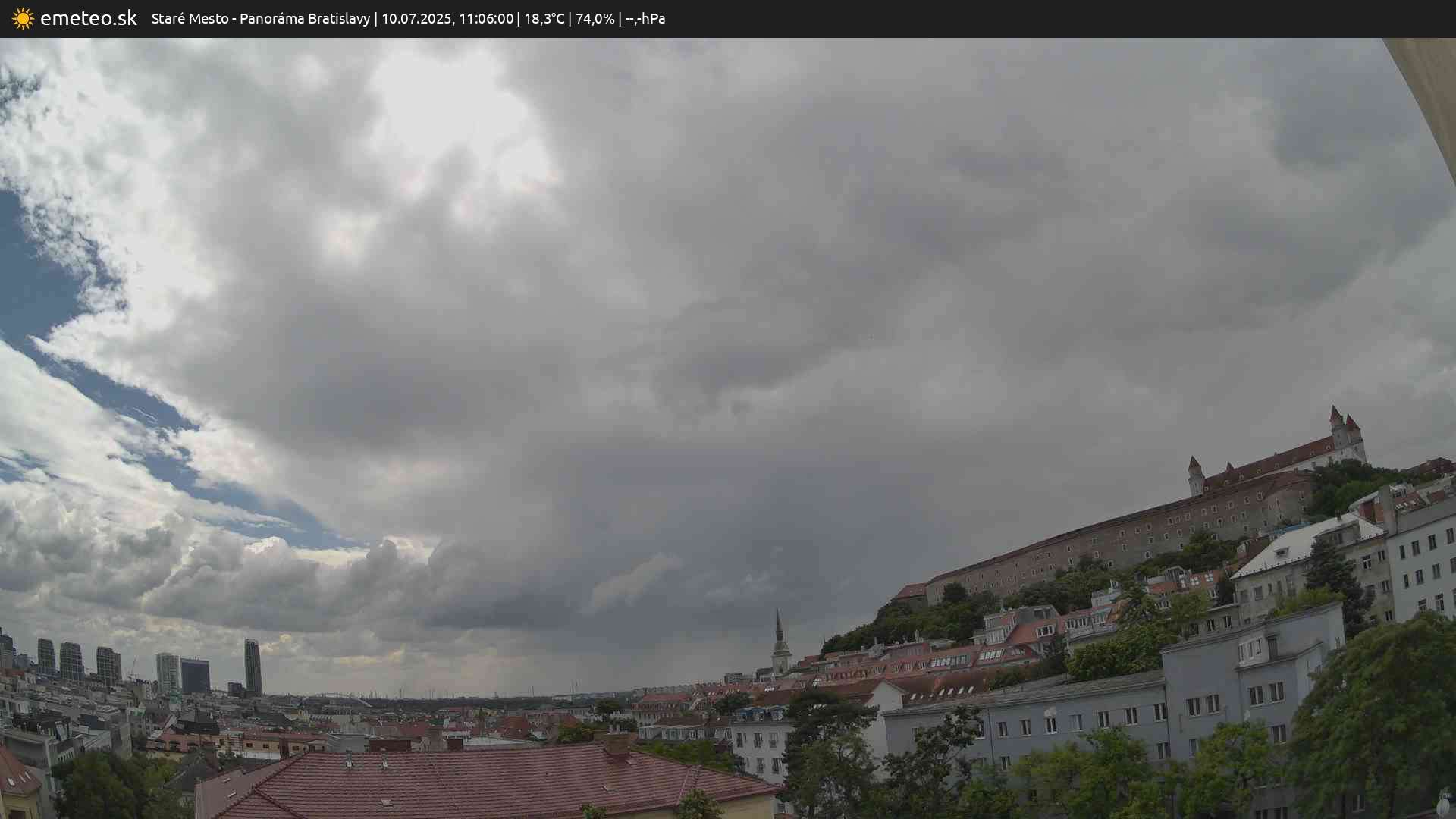 Panoráma Bratislavy