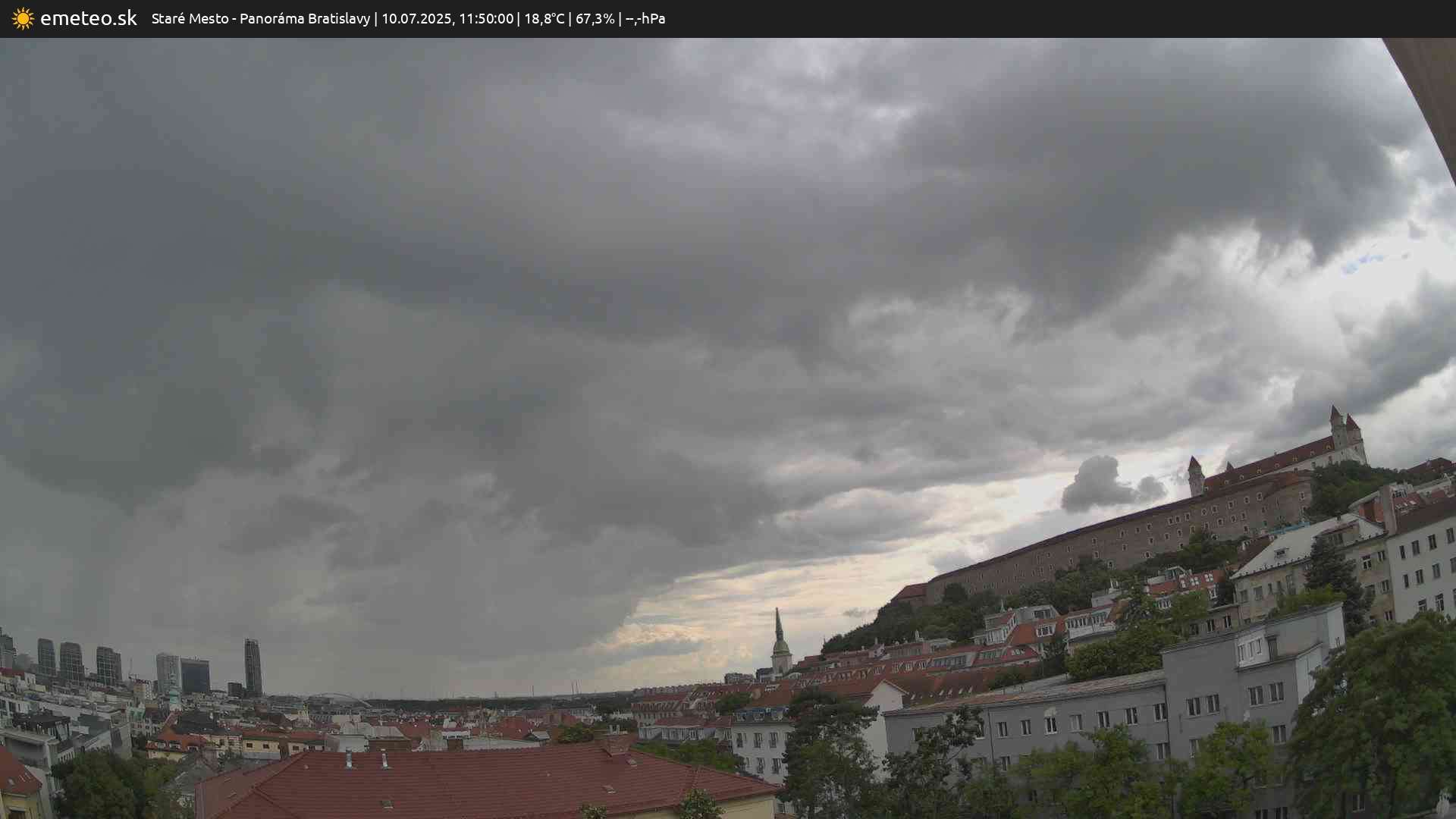 Panoráma Bratislavy