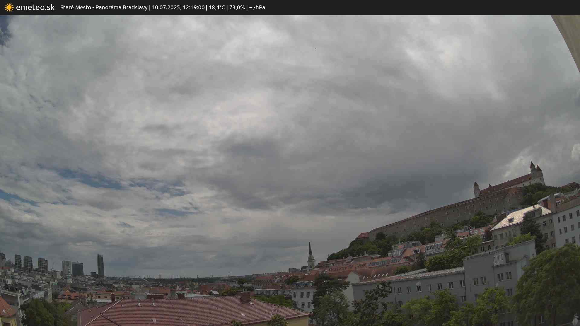 Panoráma Bratislavy