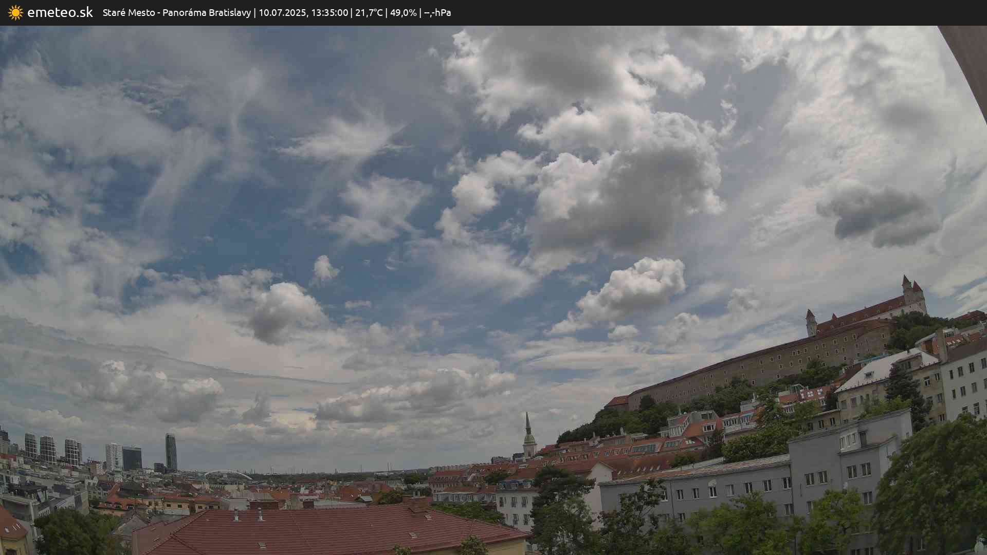 Panoráma Bratislavy