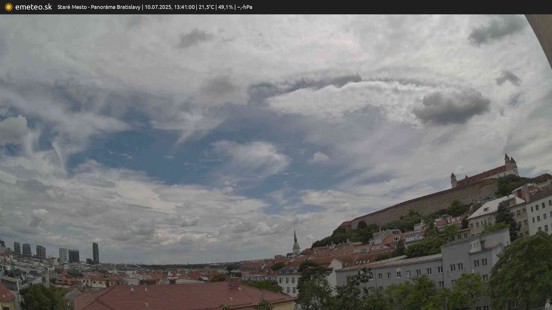 Panoráma Bratislavy