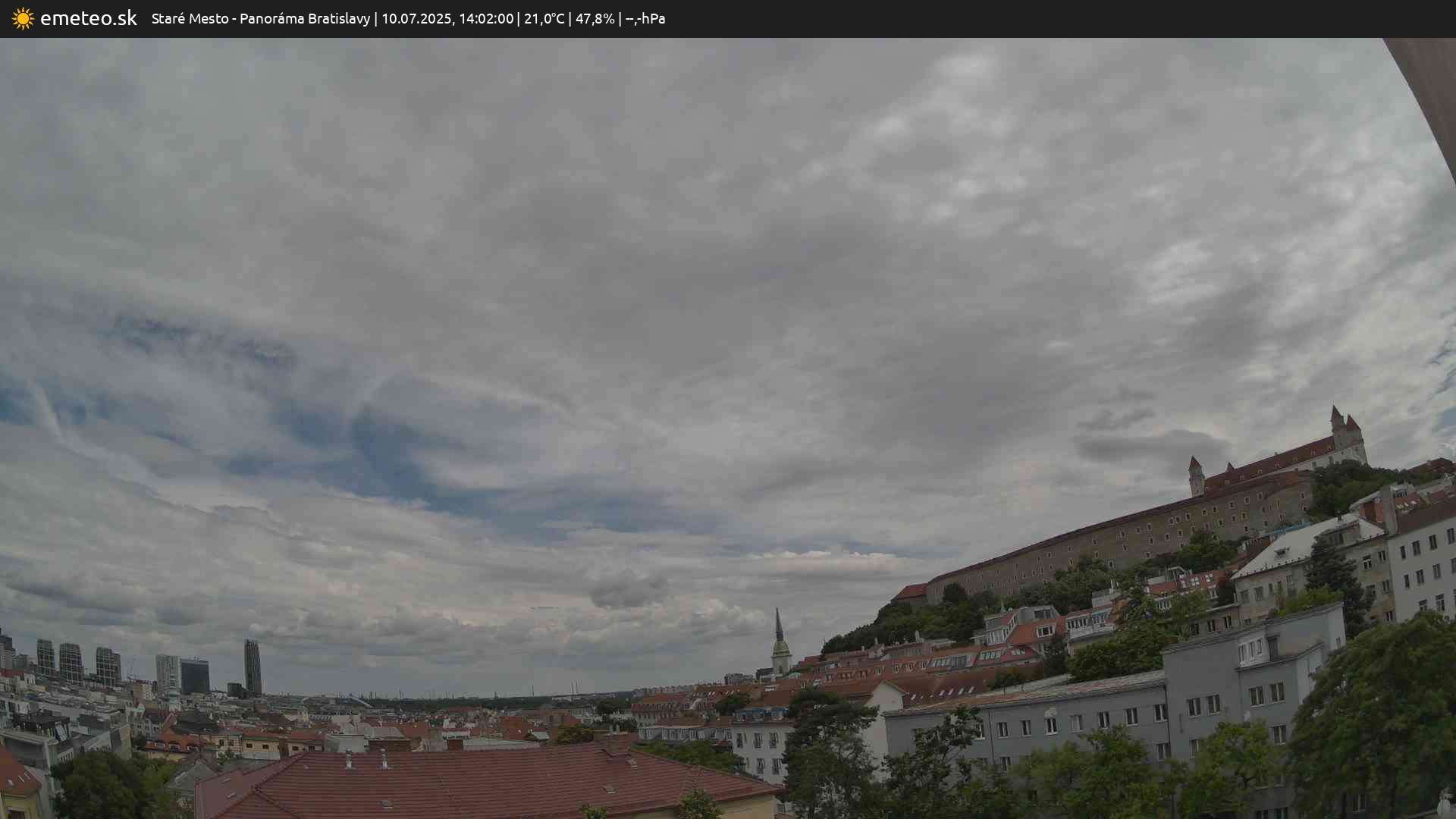 Panoráma Bratislavy