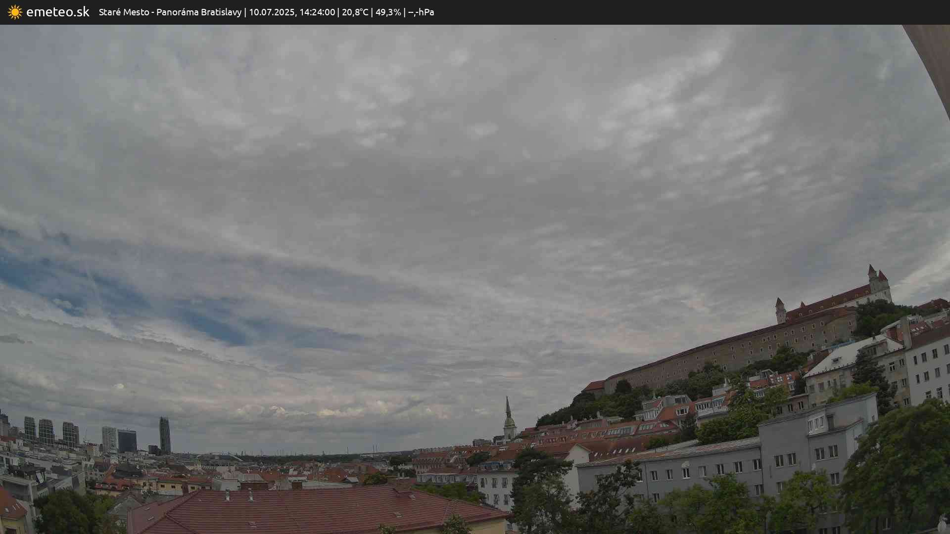 Panoráma Bratislavy