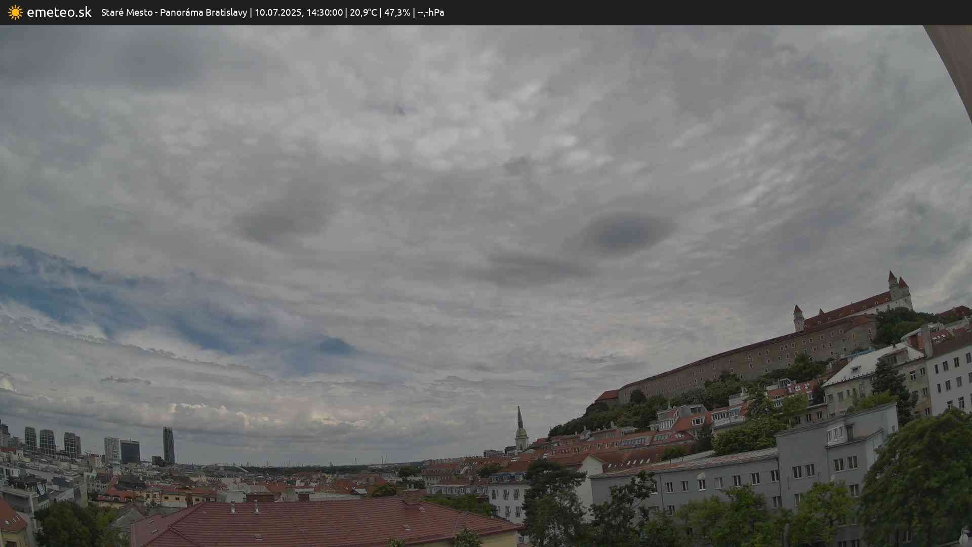 Panoráma Bratislavy