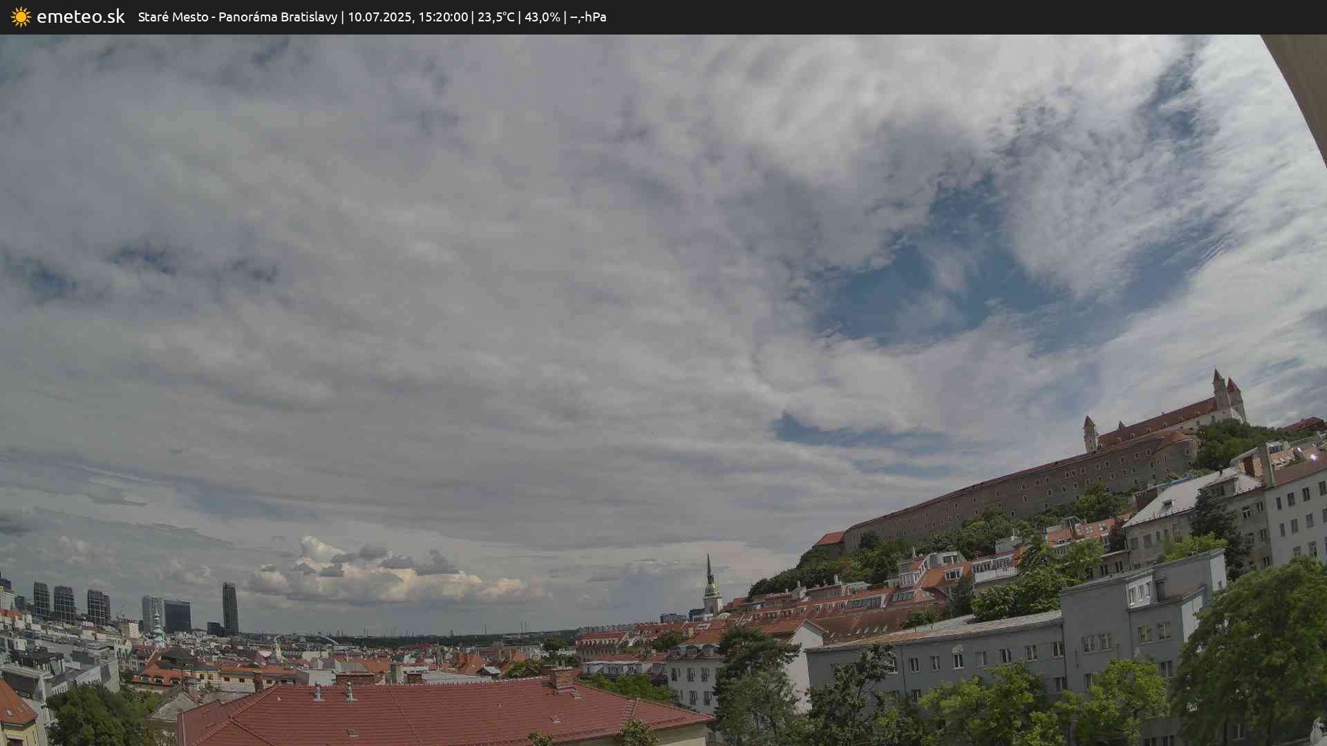 Panoráma Bratislavy