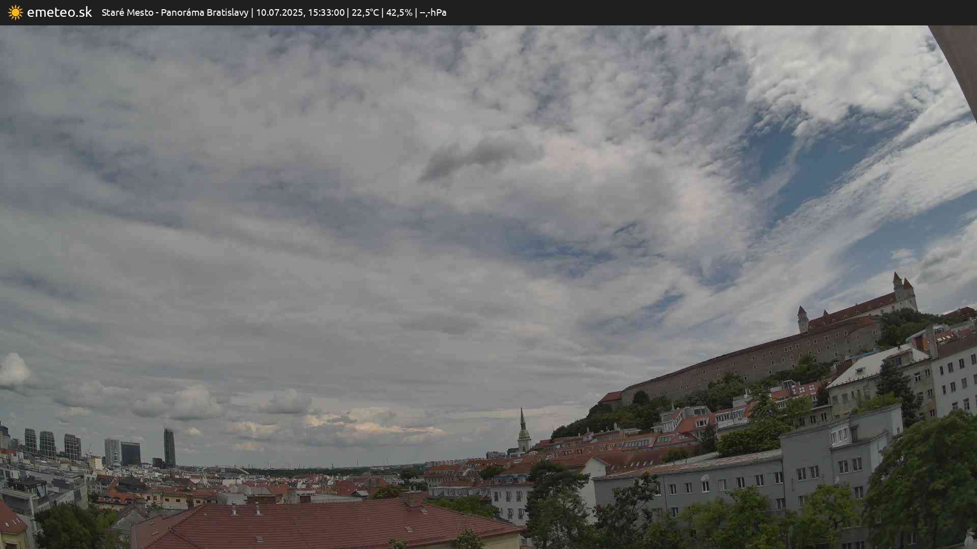 Panoráma Bratislavy